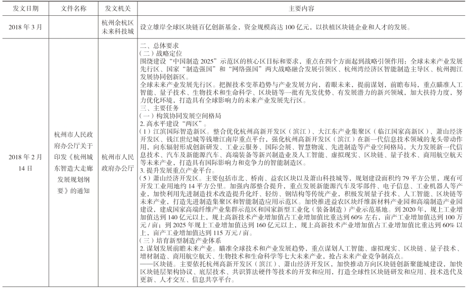 pagenumber_ebook=142,pagenumber_book=132