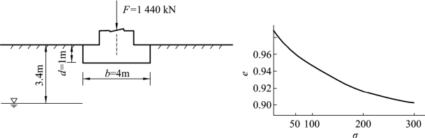 pagenumber_ebook=88,pagenumber_book=82