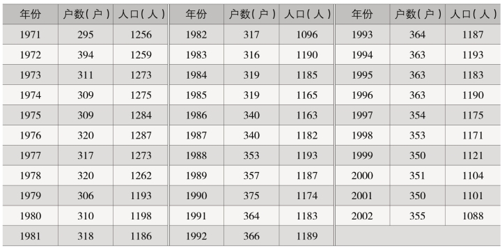 pagenumber_ebook=131,pagenumber_book=73