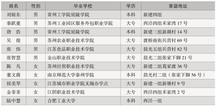 pagenumber_ebook=351,pagenumber_book=293