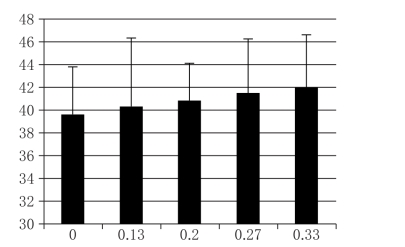 pagenumber_ebook=130,pagenumber_book=122