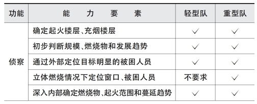 pagenumber_ebook=27,pagenumber_book=18