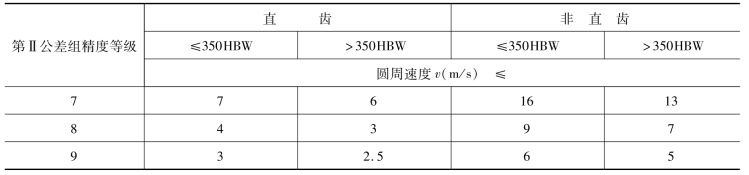 pagenumber_ebook=183,pagenumber_book=174