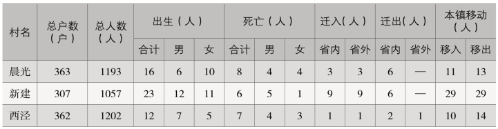 pagenumber_ebook=134,pagenumber_book=76