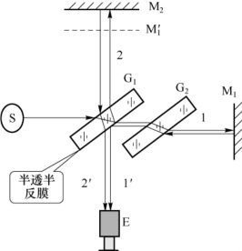 pagenumber_ebook=75,pagenumber_book=69