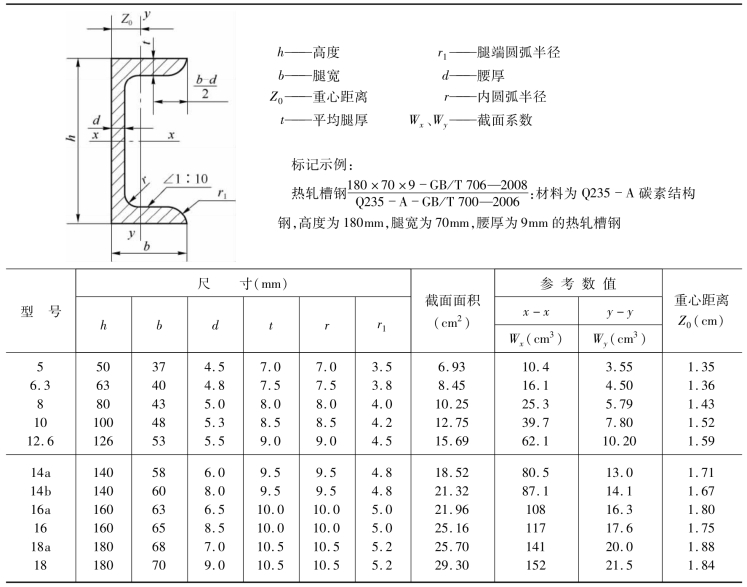 pagenumber_ebook=43,pagenumber_book=34
