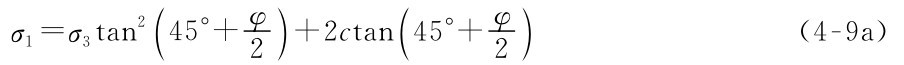 σ1=σ3tan2（45°+φ2）+2ctan（45°+φ2）（4-9a）