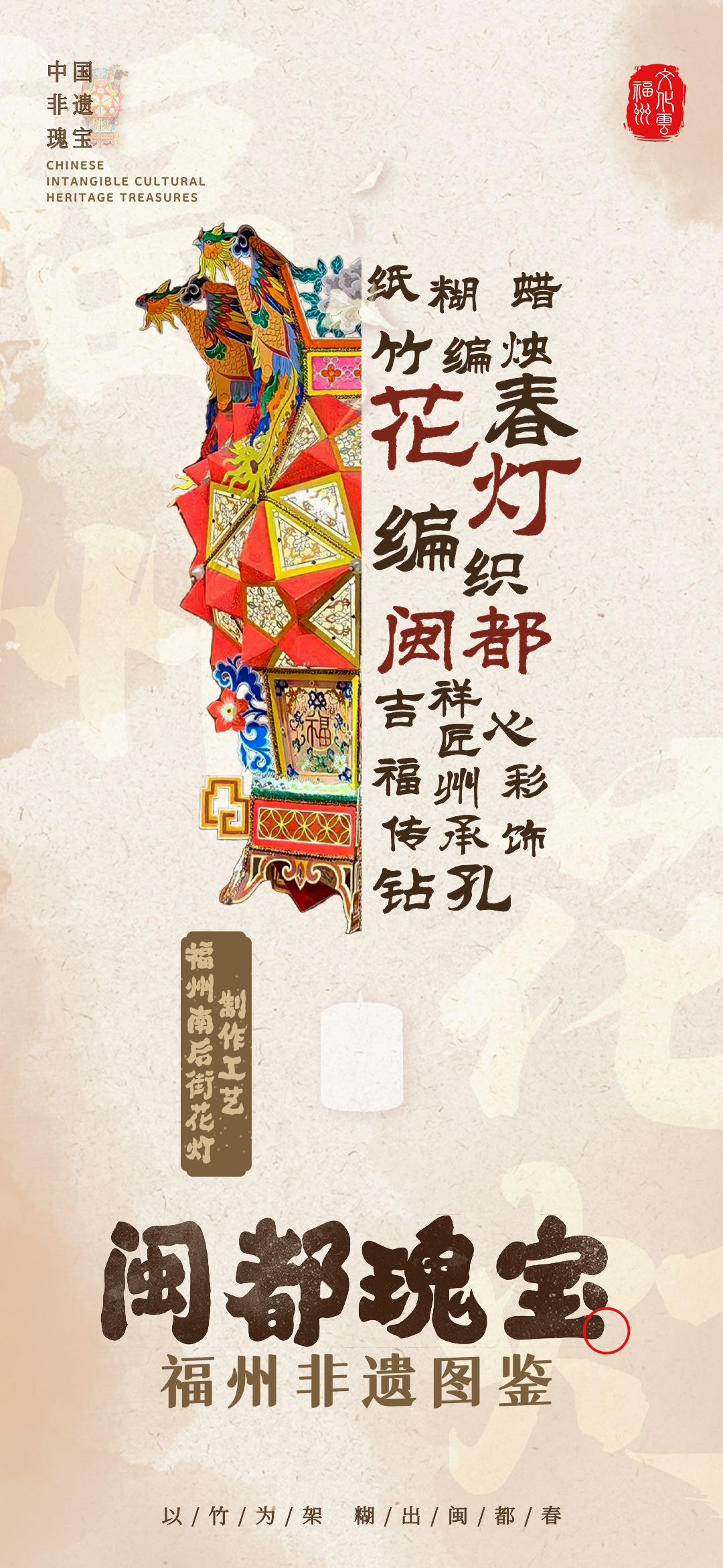 20260109【资讯】福州非遗图鉴  闽都瑰宝——福州南后街花灯制作工艺2png