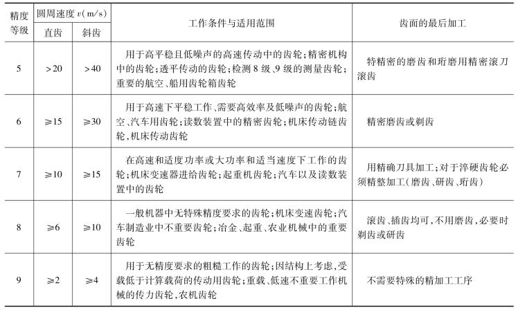 pagenumber_ebook=175,pagenumber_book=166