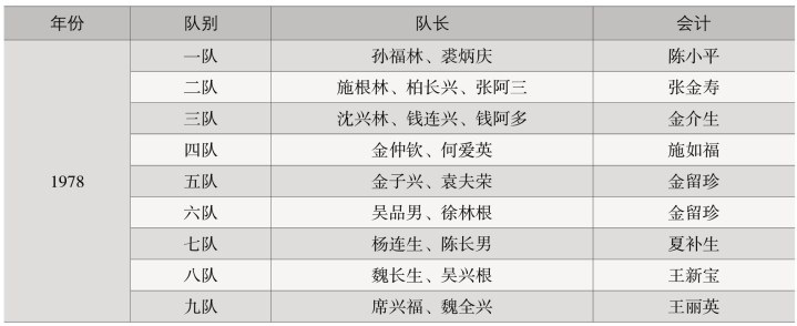 pagenumber_ebook=162,pagenumber_book=104