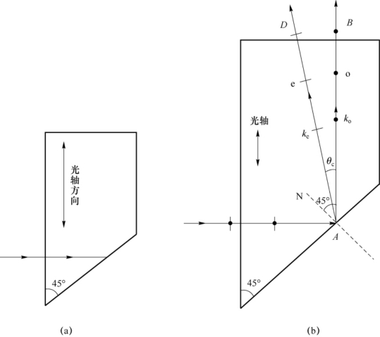 pagenumber_ebook=180,pagenumber_book=174