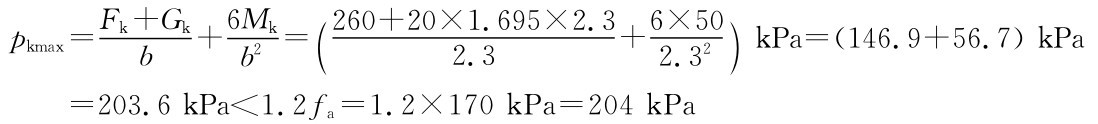 Fk＋Gk pkmax＝6 Mk b ＋b2＝260＋20×1．695×2．3 （6× 2．3 ＋50 2．32）kPa＝（146．9＋56．7）kPa＝203．6kPa＜1．2fa＝1．2×170kPa＝204kPa