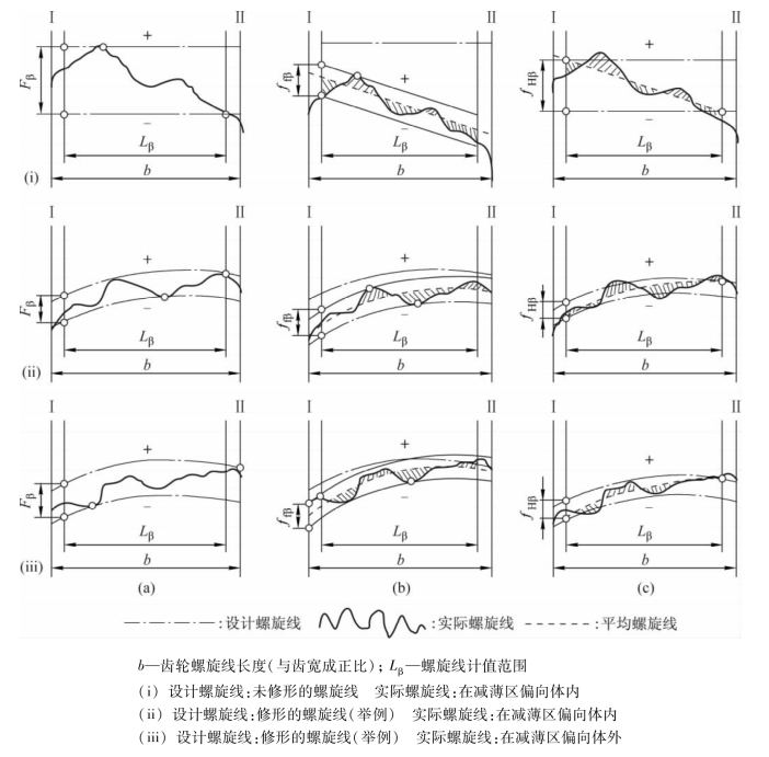 pagenumber_ebook=169,pagenumber_book=160