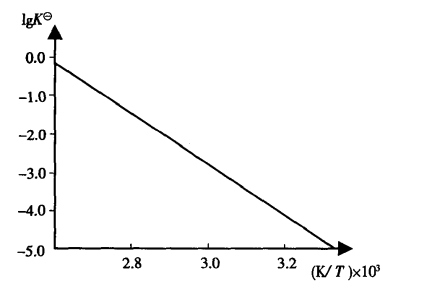 pagenumber_ebook=138,pagenumber_book=128