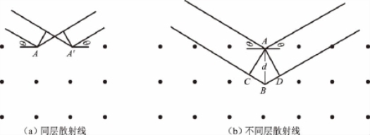 pagenumber_ebook=36,pagenumber_book=31