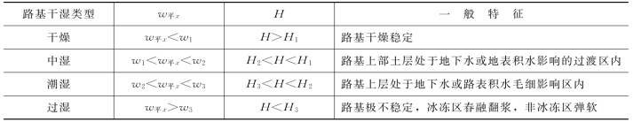 pagenumber_ebook=216,pagenumber_book=204