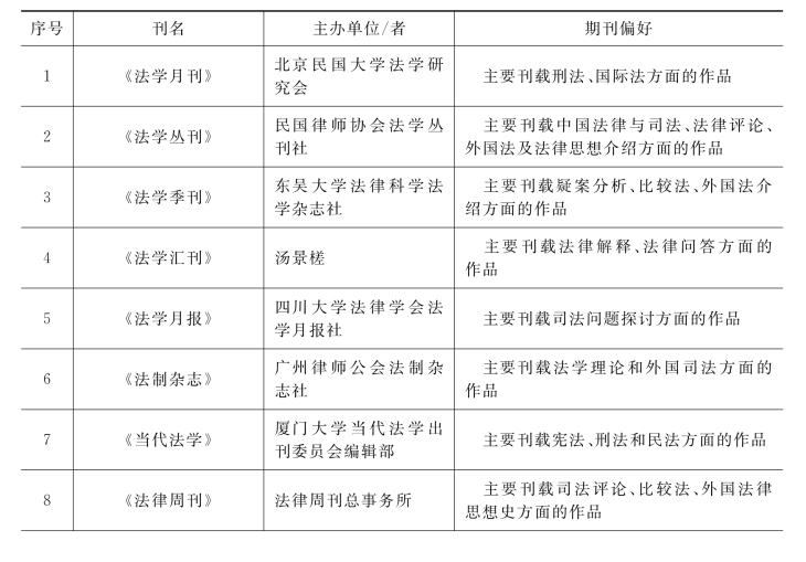pagenumber_ebook=75,pagenumber_book=75