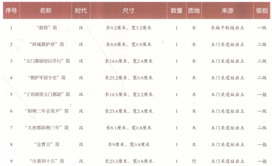 pagenumber_ebook=358,pagenumber_book=357