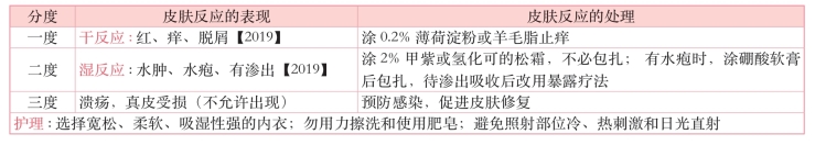 pagenumber_ebook=187,pagenumber_book=168