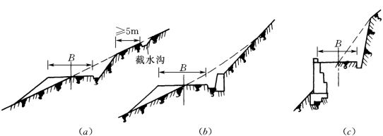 pagenumber_ebook=235,pagenumber_book=223