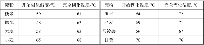 pagenumber_ebook=23,pagenumber_book=17