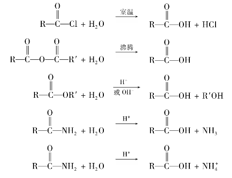 pagenumber_ebook=171,pagenumber_book=171
