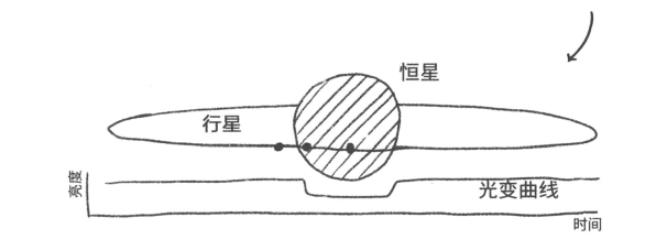 pagenumber_ebook=142,pagenumber_book=129