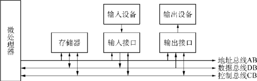 pagenumber_ebook=26,pagenumber_book=15