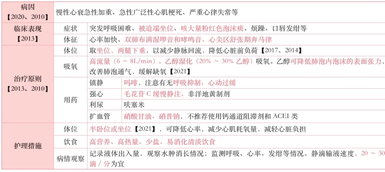 pagenumber_ebook=110,pagenumber_book=91