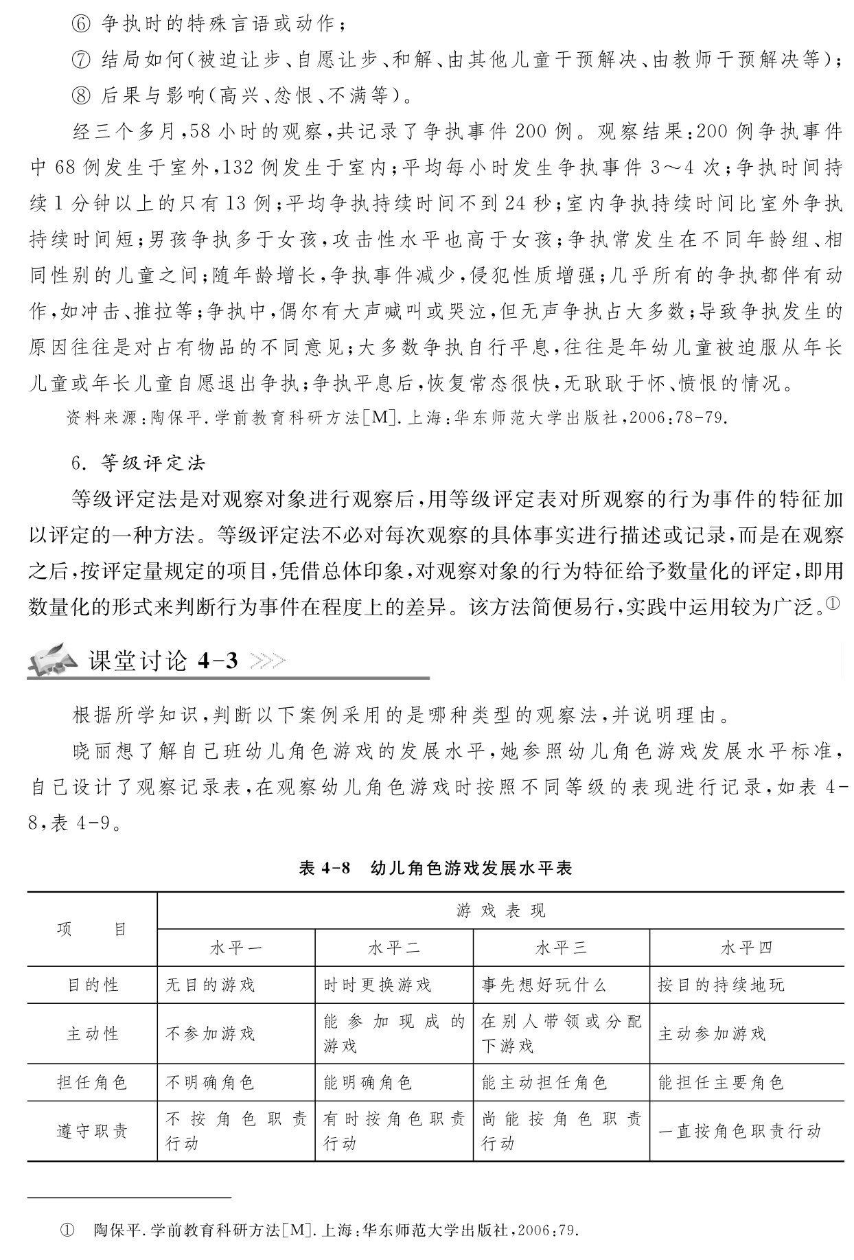 ⑥争执时的特殊言语或动作；
⑦结局如何（被迫让步、自愿让步、和解、由其他儿童干预解决、由教师干预解决等）；⑧后果与影响（高兴、忿恨、不满等）。
经三个多月，58小时的观察，共记录了争执事件200例。观察结果：200例争执事件中68例发生于室外，132例发生于室内；平均每小时发生争执事件3～4次；争执时间持续1分钟以上的只有13例；平均争执持续时间不到24秒；室内争执持续时间比室外争执持续时间短；男孩争执多于女孩，攻击性水平也高于女孩；争执常发生在不同年龄组、相同性别的儿童之间；随年龄增长，争执事件减少，侵犯性质增强；几乎所有的争执都伴有动作，如冲击、推拉等；争执中，偶尔有大声喊叫或哭泣，但无声争执占大多数；导致争执发生的原因往往是对占有物品的不同意见；大多数争执自行平息，往往是年幼儿童被迫服从年长儿童或年长儿童自愿退出争执；争执平息后，恢复常态很快，无耿耿于怀、愤恨的情况。资料来源：陶保平．学前教育科研方法［M］．上海：华东师范大学出版社，2006：78 79． 6．等级评定法
等级评定法是对观察对象进行观察后，用等级评定表对所观察的行为事件的特征加以评定的一种方法。等级评定法不必对每次观察的具体事实进行描述或记录，而是在观察之后，按评定量规定的项目，凭借总体印象，对观察对象的行为特征给予数量化的评定，即用数量化的形式来判断行为事件在程度上的差异。该方法简便易行，实践中运用较为广泛。①课堂讨论4 3根据所学知识，判断以下案例采用的是哪种类型的观察法，并说明理由。
晓丽想了解自己班幼儿角色游戏的发展水平，她参照幼儿角色游戏发展水平标准，自己设计了观察记录表，在观察幼儿角色游戏时按照不同等级的表现进行记录，如表4 8，表4 9。表4 8 幼儿角色游戏发展水平表游戏表现项 目水平一 水平二 水平三 水平四目的性 无目的游戏 时时更换游戏 事先想好玩什么 按目的持续地玩主动性 不参加游戏 能参加现成的游戏在别人带领或分配
下游戏 主动参加游戏担任角色 不明确角色 能明确角色 能主动担任角色 能担任主要角色遵守职责 不按角色职责行动有时按角色职责行动尚能按角色职责
行动 一直按角色职责行动① 陶保平．学前教育科研方法［M］．上海：华东师范大学出版社，2006：79．