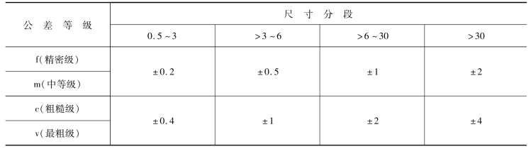 pagenumber_ebook=147,pagenumber_book=138