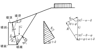pagenumber_ebook=251,pagenumber_book=239