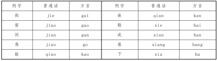 pagenumber_ebook=50,pagenumber_book=42