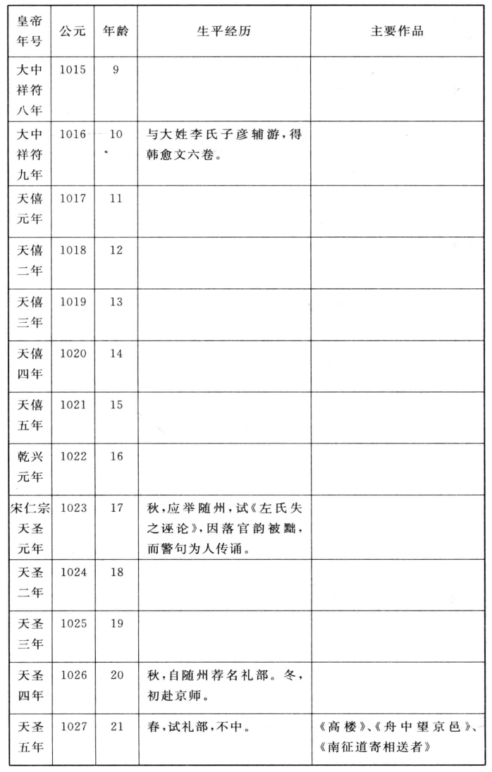 pagenumber_ebook=374,pagenumber_book=374