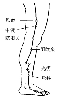 pagenumber_ebook=255,pagenumber_book=237
