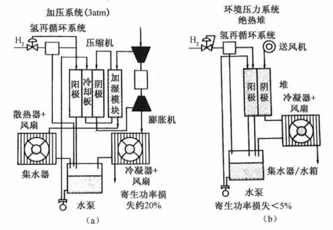 pagenumber_ebook=196,pagenumber_book=187