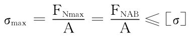 σmax＝FNmaxA＝FNABA≤［σ］