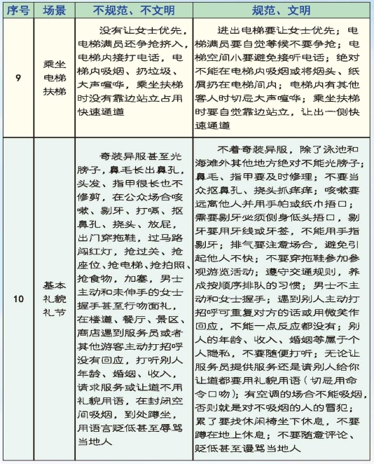 pagenumber_ebook=22,pagenumber_book=0