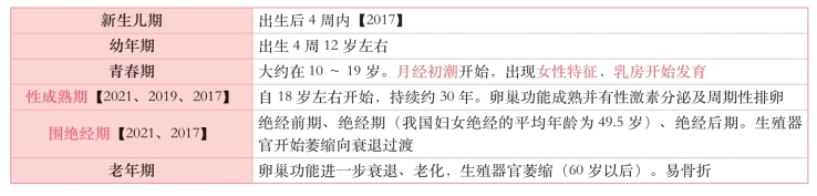 pagenumber_ebook=257,pagenumber_book=238