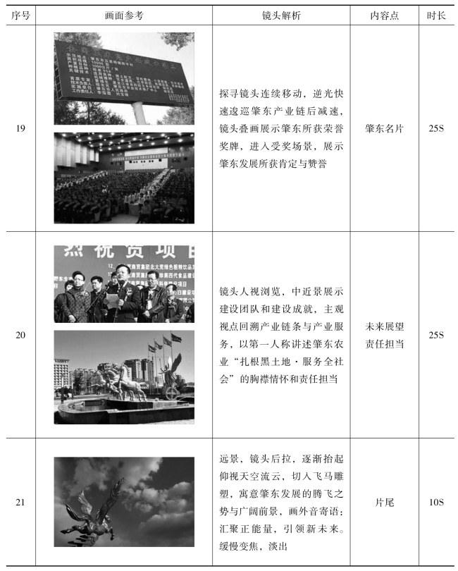 pagenumber_ebook=190,pagenumber_book=182