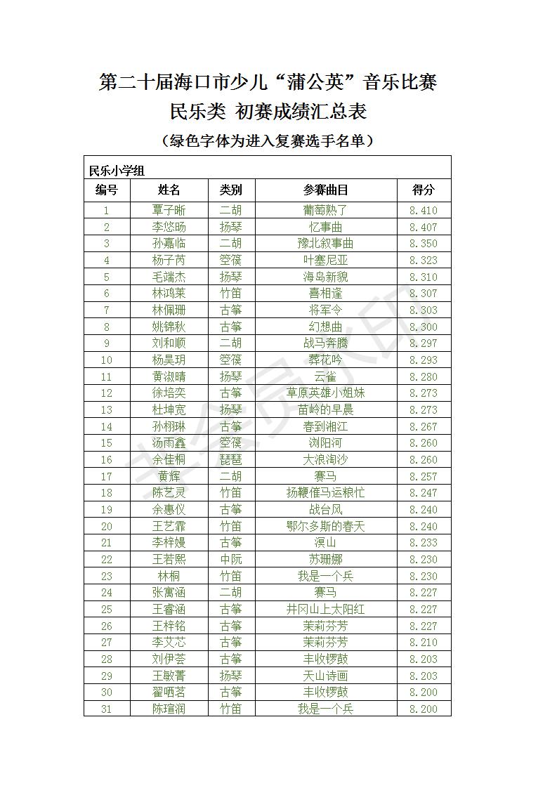 新建 DOCX 文档_01 新建 DOCX 文档_01.jpg