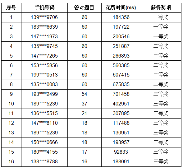 微信图片_20230506095841 微信图片_20230506095841.png?v=1761486820264
