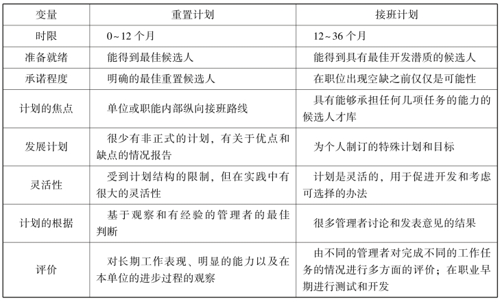 pagenumber_ebook=205,pagenumber_book=198
