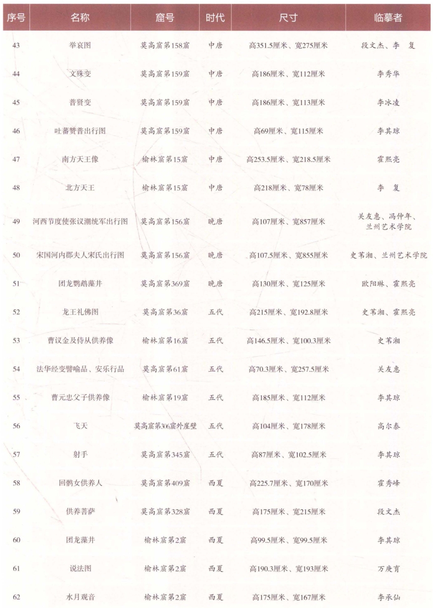 pagenumber_ebook=350,pagenumber_book=349