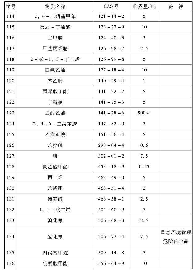 pagenumber_ebook=275,pagenumber_book=265