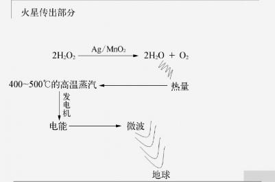 pagenumber_ebook=109,pagenumber_book=109