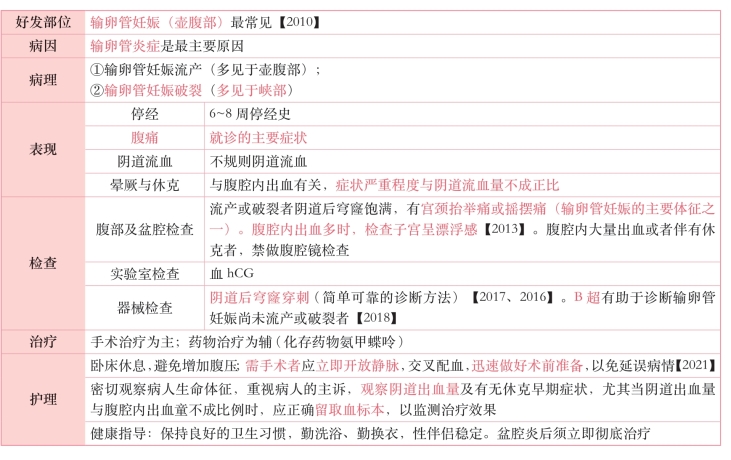 pagenumber_ebook=270,pagenumber_book=251