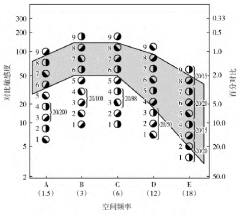 pagenumber_ebook=138,pagenumber_book=113