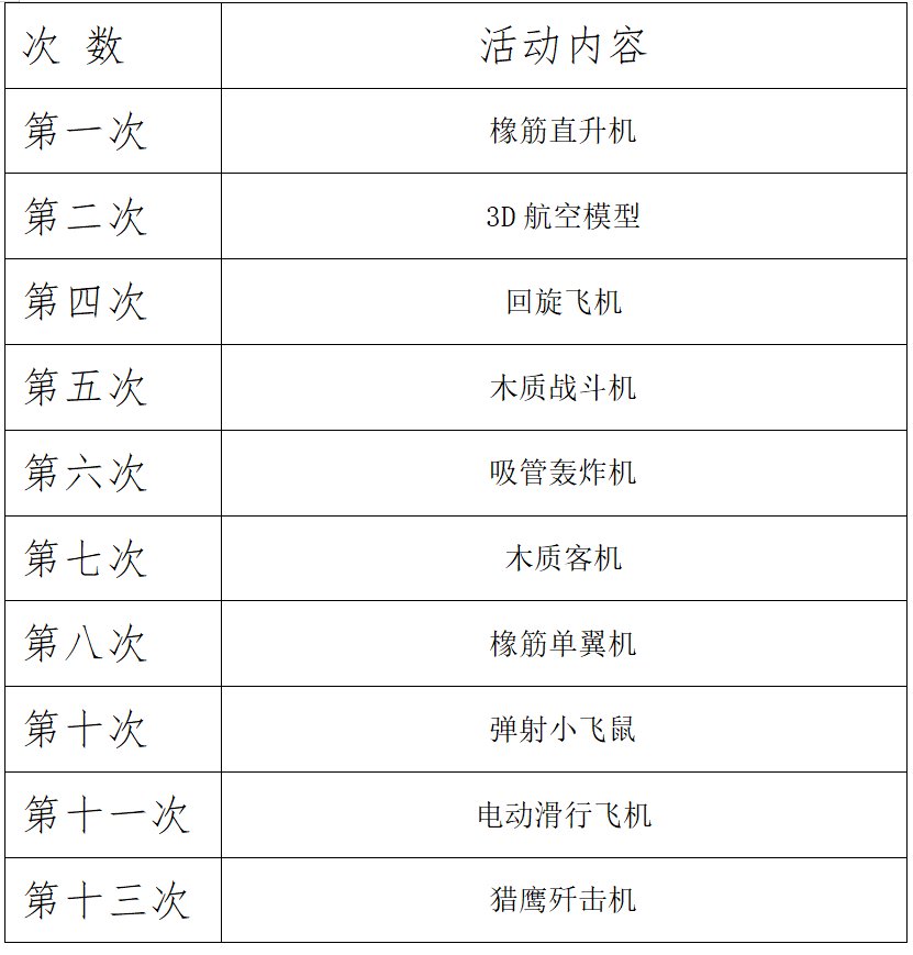 课程安排 课程安排.png