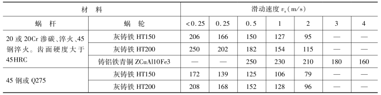 pagenumber_ebook=98,pagenumber_book=89